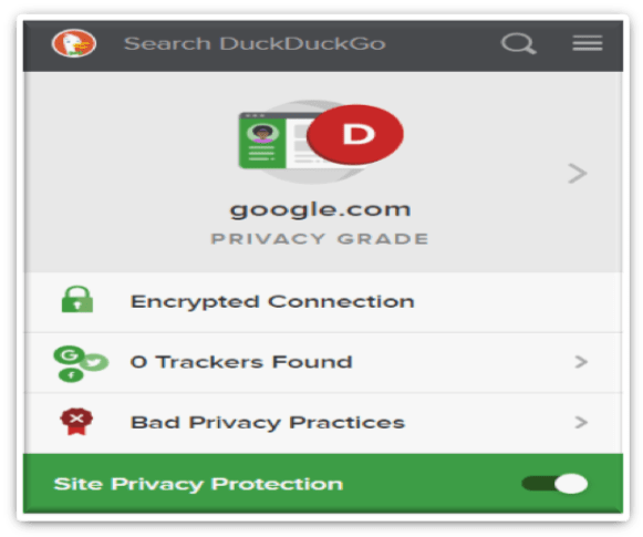 DuckDuckGo privacy score for Google says they have bad privacy practices